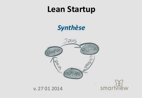 Lean startup - synthèse SmartView
