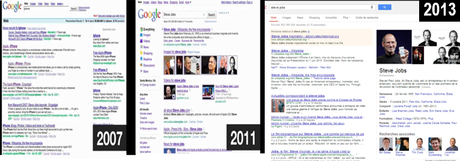Google, producteur de contenu(s) Google, producteur de contenu(s)