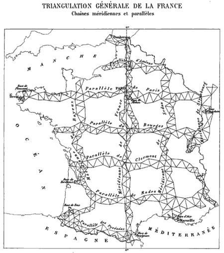 Le méridien de Paris et la triangulation de France La géographie: Une façon de se situer dans le monde