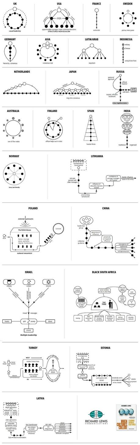 24Styles-management 24Styles-management