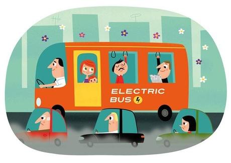 bus electrique