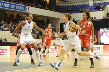 LFB : Gaëlle SKRELA absente 4 à 6 semaines Gaëlle SKRELA (Montpellier) vs. Nice Frédéric BLAISE