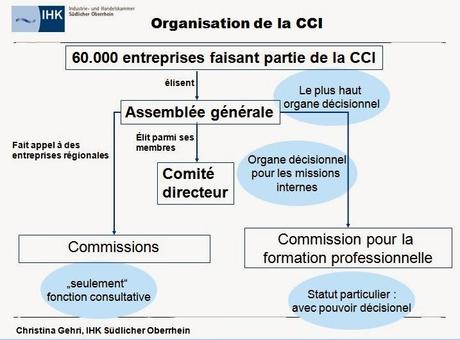 Entreprendre en solo en Allemagne et dans l'Eurodistrict : Quelles réalités ? Entreprendre en solo en Allemagne et dans l'Eurodistrict : Quelles réalités ?