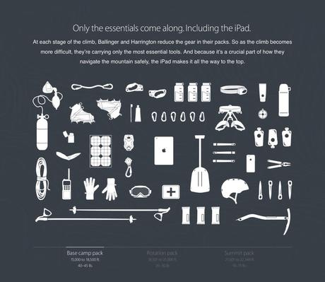 Avant d'escalader les plus hauts sommets du monde, n'oubliez pas votre...iPad Avant d'escalader les plus hauts sommets du monde, n'oubliez pas votre...iPad