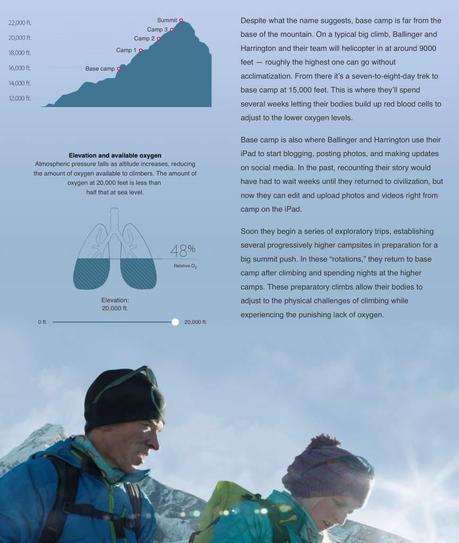 Avant d'escalader les plus hauts sommets du monde, n'oubliez pas votre...iPad Avant d'escalader les plus hauts sommets du monde, n'oubliez pas votre...iPad