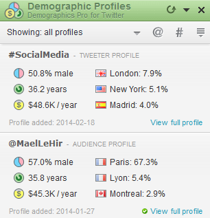 demographic profiles pour hootsuite Utiliser les applications HootSuite