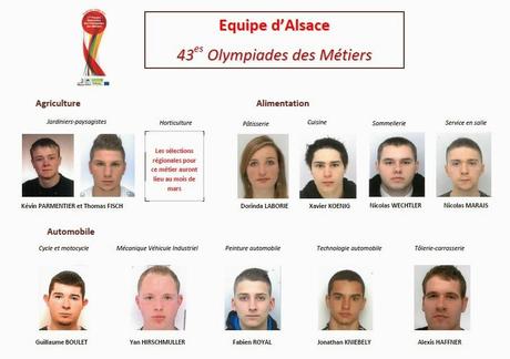 43èmes Olympiades des Métiers : révélation de l’Equipe régionale d’Alsace