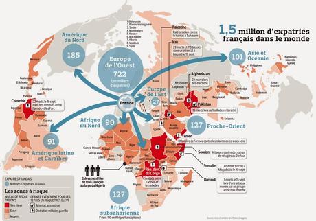 Infographie : expatriation et securité