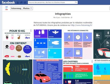 FutureMag, le nouveau magazine second écran d’Arte future-mag-arte-social-tv-5