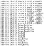 iOS 6 & iOS 7 : une faille permet de keylogger iPhone & iPad Keylogger-iPhone-iPad