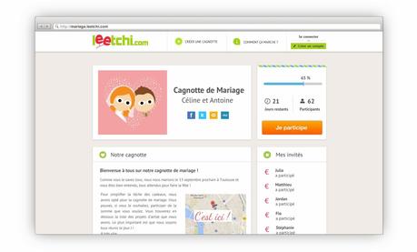 Wedding business Wedding business