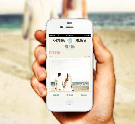 Wedding business Wedding business