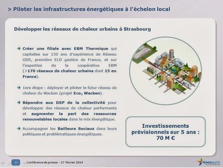Le Pôle de l’Energie Publique de Strasbourg apporte des réponses concrètes aux enjeux de la transition énergétique