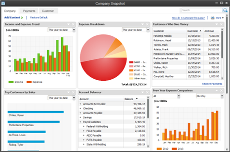 Les 5 meilleurs logiciel pour des Startup ! ss_Pro2013_CoSnapshot
