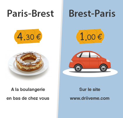 DriiveMe, une nouvelle façon de louer ! DriiveMe partenaire de Kicherchekoi