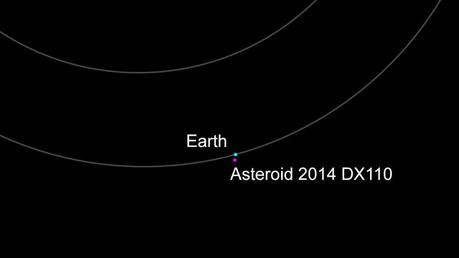 asteroid20140304