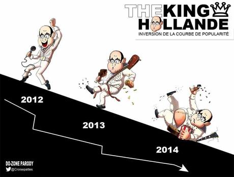 Hollande: l'inversion de la courbe a eu lieu.