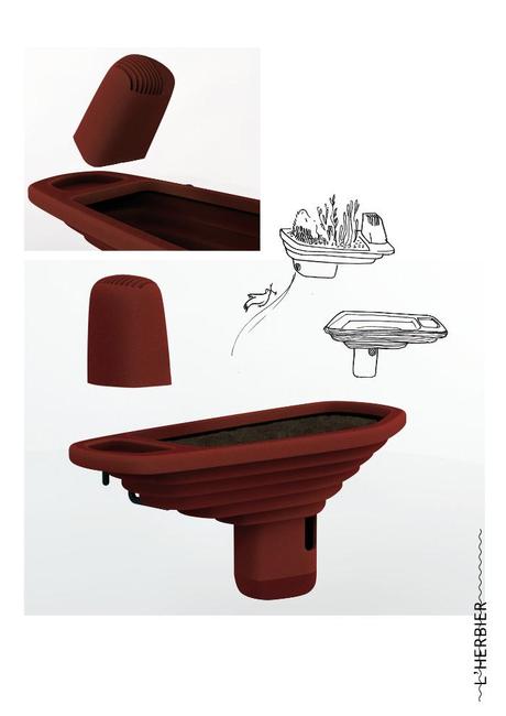 Projet étudiant : Instincts premiers par Emilie Ricada et Lionel Dinis Salazar Projet étudiant : Instincts premiers par Emilie Ricada et Lionel Dinis Salazar