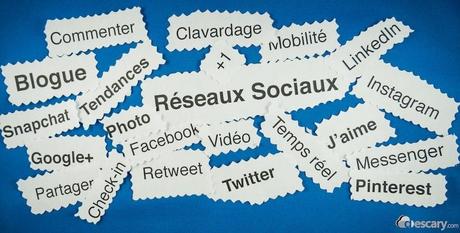 tendances médias sociaux en 2014 Quelques idées pour améliorer la présence Web de votre entreprise