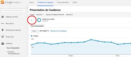 google analytics