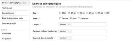 données démographiques Google Analytics