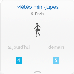 Meteovista lance son application iPad photo 1