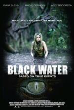 Le genre crocodile au cinéma black w