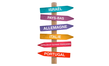 Free Mobile : roaming inclus depuis Israël Free Mobile roaming Israel