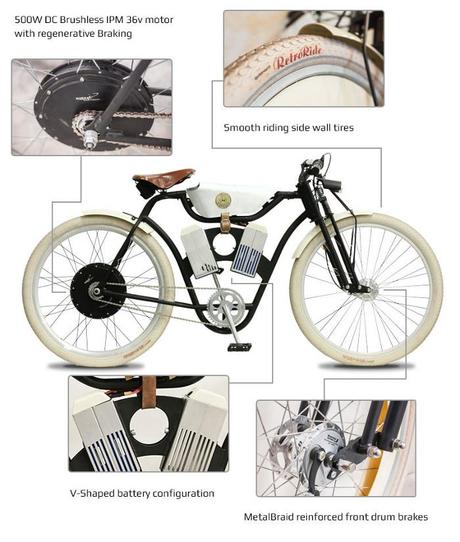 Local Motors Cruiser le vélomoteur par Ianis Vasilatos Local Motors Cruiser le vélomoteur par Ianis Vasilatos