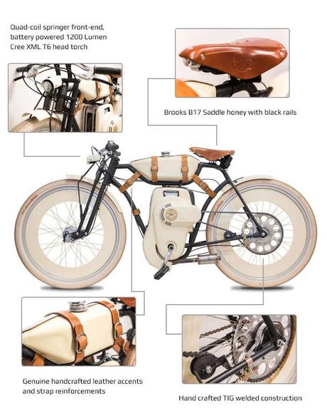 Local Motors Cruiser le vélomoteur par Ianis Vasilatos Local Motors Cruiser le vélomoteur par Ianis Vasilatos