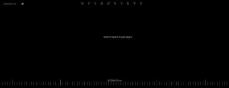 Voyager dans l’espace avec sa souris pour voir le soleil et l’univers Philosophie et voyage intersidéral