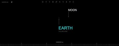 Voyager dans l’espace avec sa souris pour voir le soleil et l’univers Distance lune soleil ?