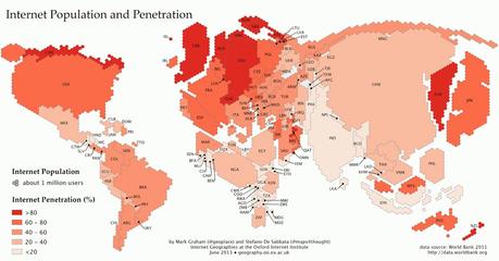 Population et taux de pénétration d’Internet