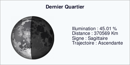 La Lune La Lune