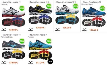 MIZUNO Wave Inspire 10 : Le test! Test MIZUNO