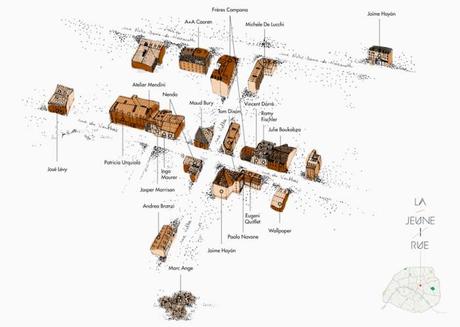 La Jeune Rue Paris projet de design et vie urbaine La Jeune Rue Paris projet de design et vie urbaine