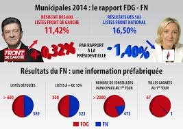 Il n'y a pas eu de progression du vote FN aux élections municipales ! rapport fdg fn