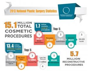 PTÔSE MAMMAIRE: Le choix d'une apparence naturelle  – American Society of Plastic Surgeons