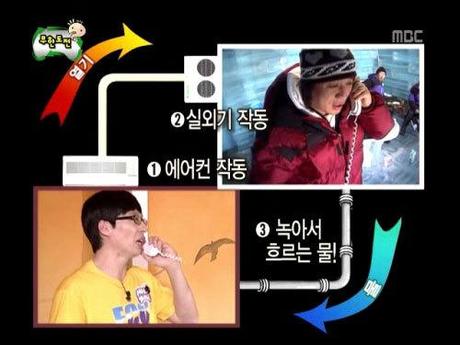 L’émission de TV en Corée :  « mouhandojeon » 