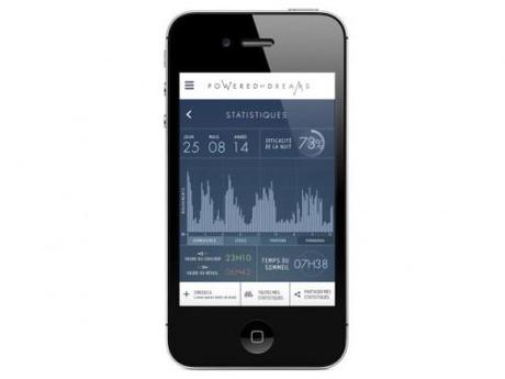 Une application pour optimiser la qualité de votre sommeil ! Une application pour optimiser la qualité de votre sommeil !