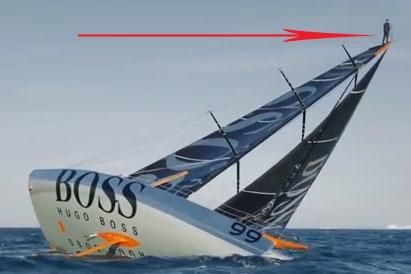 Soyez fous ! alex thomson