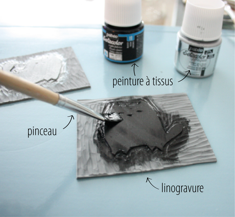 DIY : Comment se faire un chandail à motifs de chats Peinture Pébéo et linogravure
