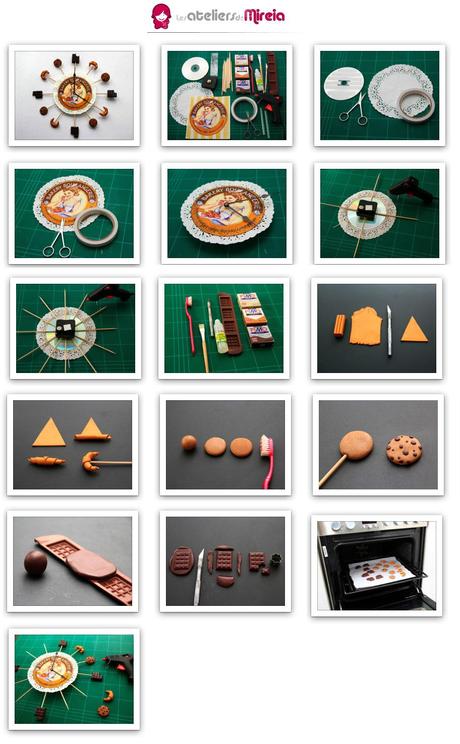 Tuto fimo : Horloge gourmande horloge gourmande fimo