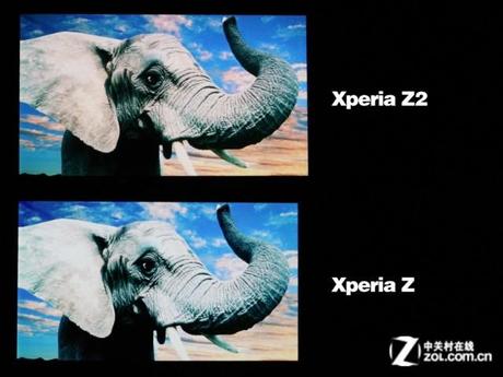 SONY XPERIA Z VS XPERIA Z2 : COMPARATIF DES ÉCRANS EN PHOTOS ! SONY XPERIA Z VS XPERIA Z2 : COMPARATIF DES ÉCRANS EN PHOTOS !