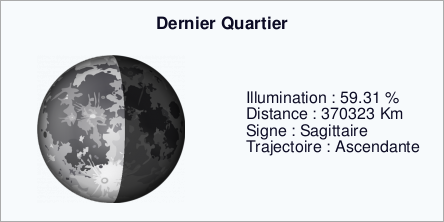 La Lune La Lune