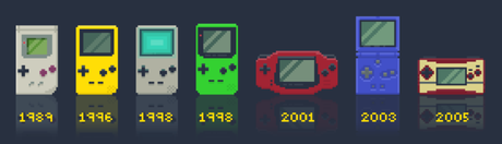 25 ans de Game Boy ! 25 ans de Game Boy !