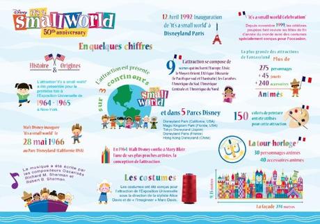 1964... une si belle année... 1964... une si belle année...