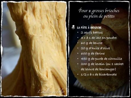 Brioches à la citrouille et méthode de façonnage des brioches (à tête et tresse) Brioches à la citrouille 2