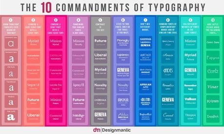 The-10-commandments-of-typography_534e69f9cc938 The-10-commandments-of-typography_534e69f9cc938