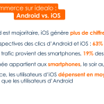 m-commerce-iOS-Android